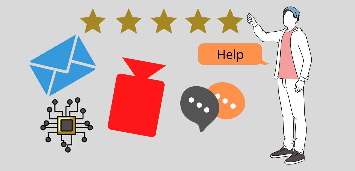 Customer Service Psychology