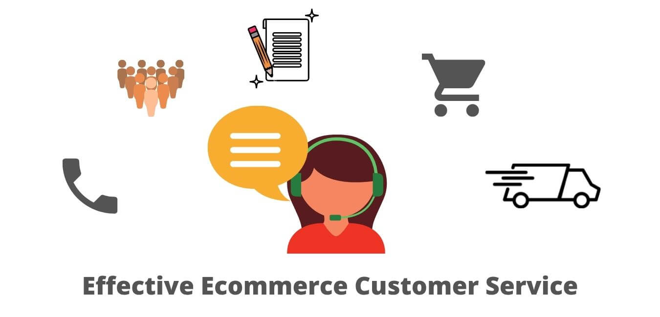Effective Ecommerce Customer Service